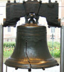 The Liberty Bell, Philadelphia, Pennsylvania